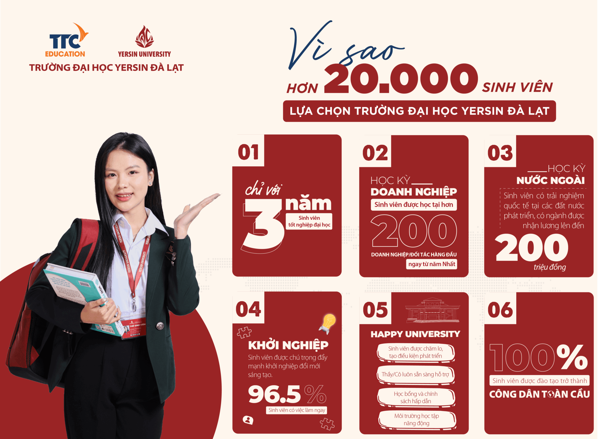 Tin tức - YersinUni Shop